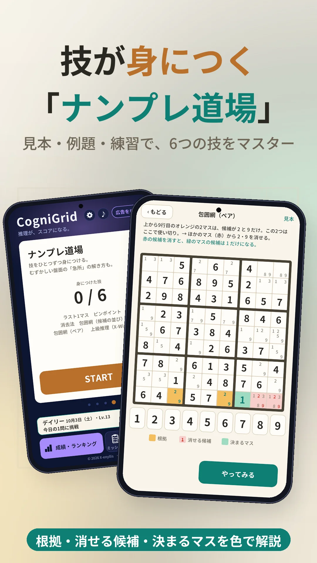 CogniGrid 7